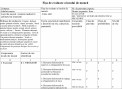 Asistent medical în cabinetul de imunizări